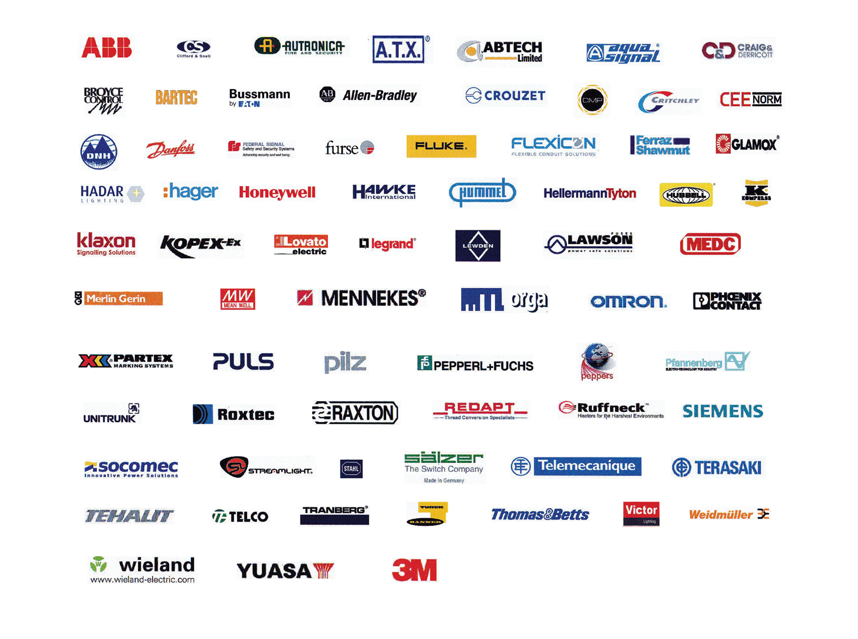 brands